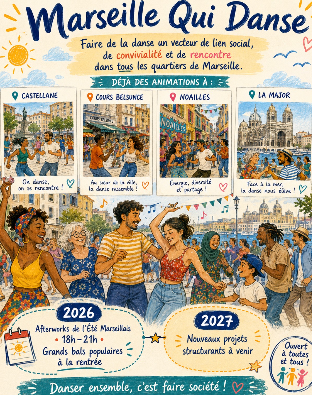 Eté Marseillais le programme – Samba, Rumba Afro-Cubaine, Zouk / Konpa / Danses créoles, Afro / Afrobeats, Kizomba / Semba, Salsa Porto, Salsa cubaine, Danse Traditionnelle, Swing