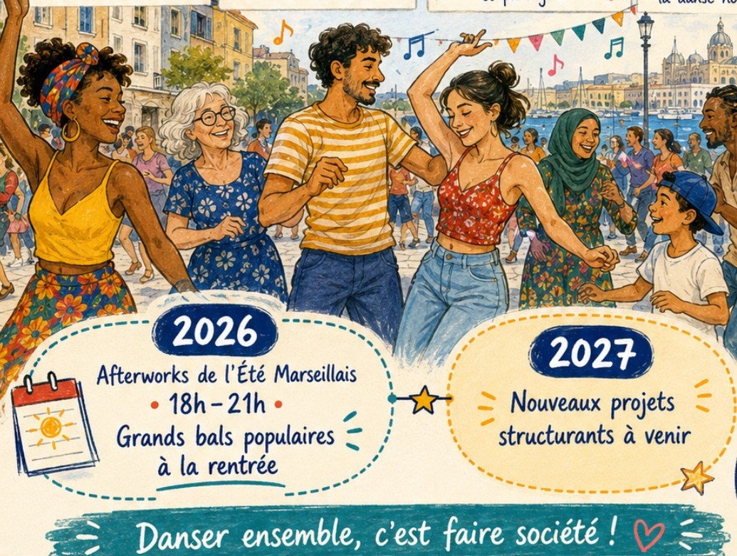 Grands bals populaires à la fin de l'été Marseillais – Samba, Bal Folk, Latino autres, Fusion Bellydance, Rumba Afro-Cubaine, Zouk / Konpa / Danses créoles, Afro / Afrobeats, Forró, Zouk Brésilien, Danse orientale, Hip-hop / Street dance, Danses africaines, Kizomba / Semba, Tango Argentin, Salsa Porto, Autres, Salsa cubaine, Electro Swing, Danse Traditionnelle